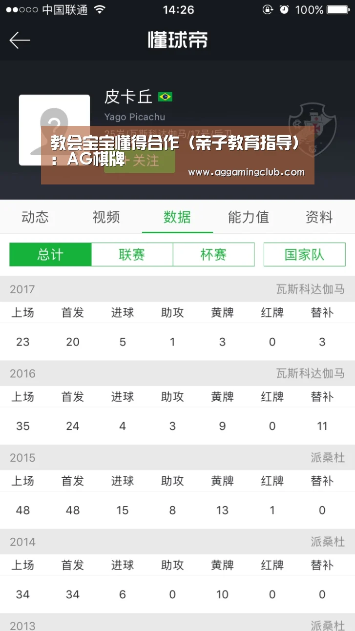 教会宝宝懂得合作(亲子教育指导):AG棋牌(图1) AG捕鱼